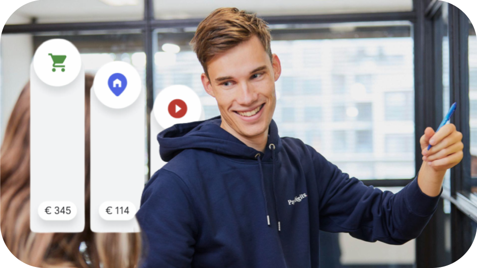Data en groei visualisatie