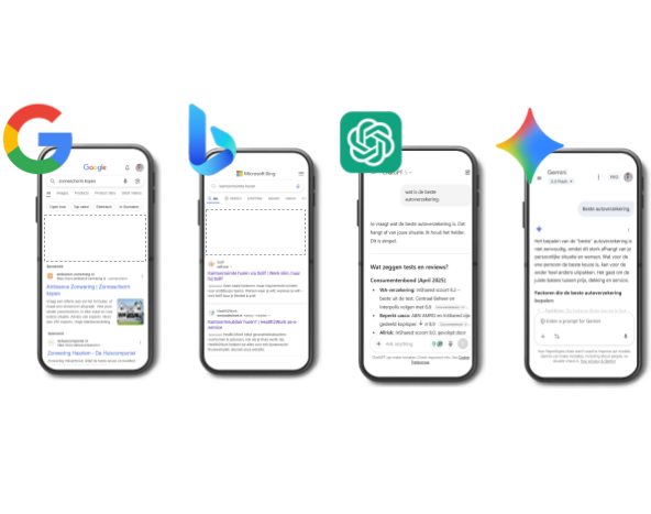 Search Ads visualisatie
